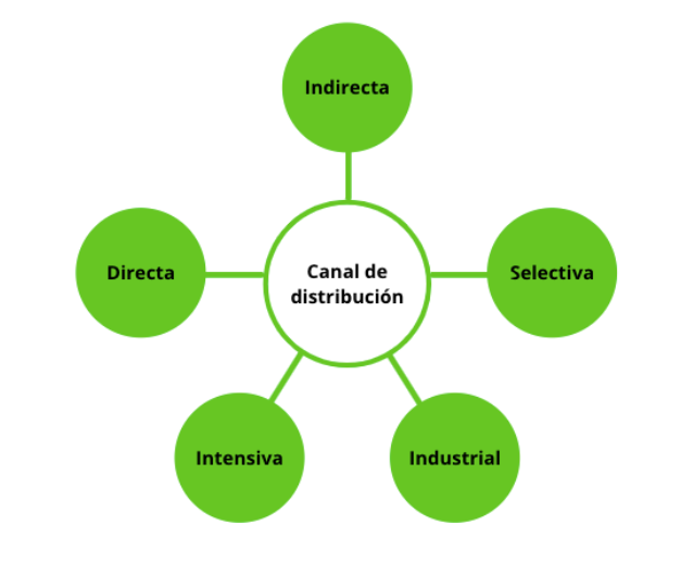 imagen estraida de eficcy